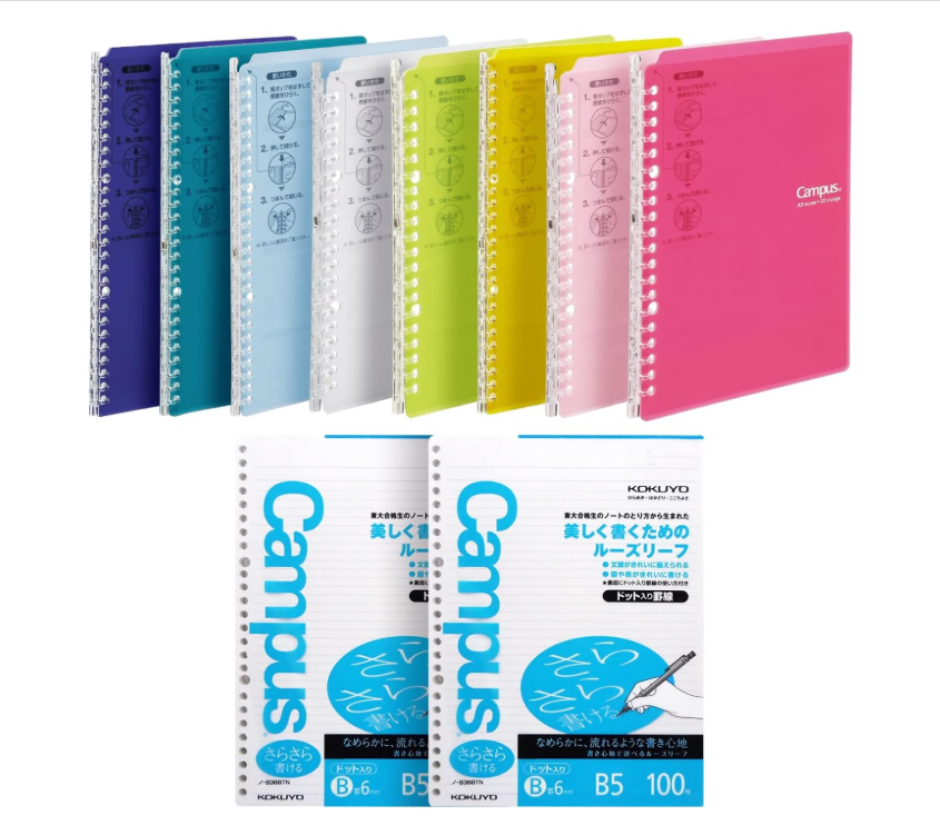 Habit tracker weekly planner notebook included in a best stationery set for productivity